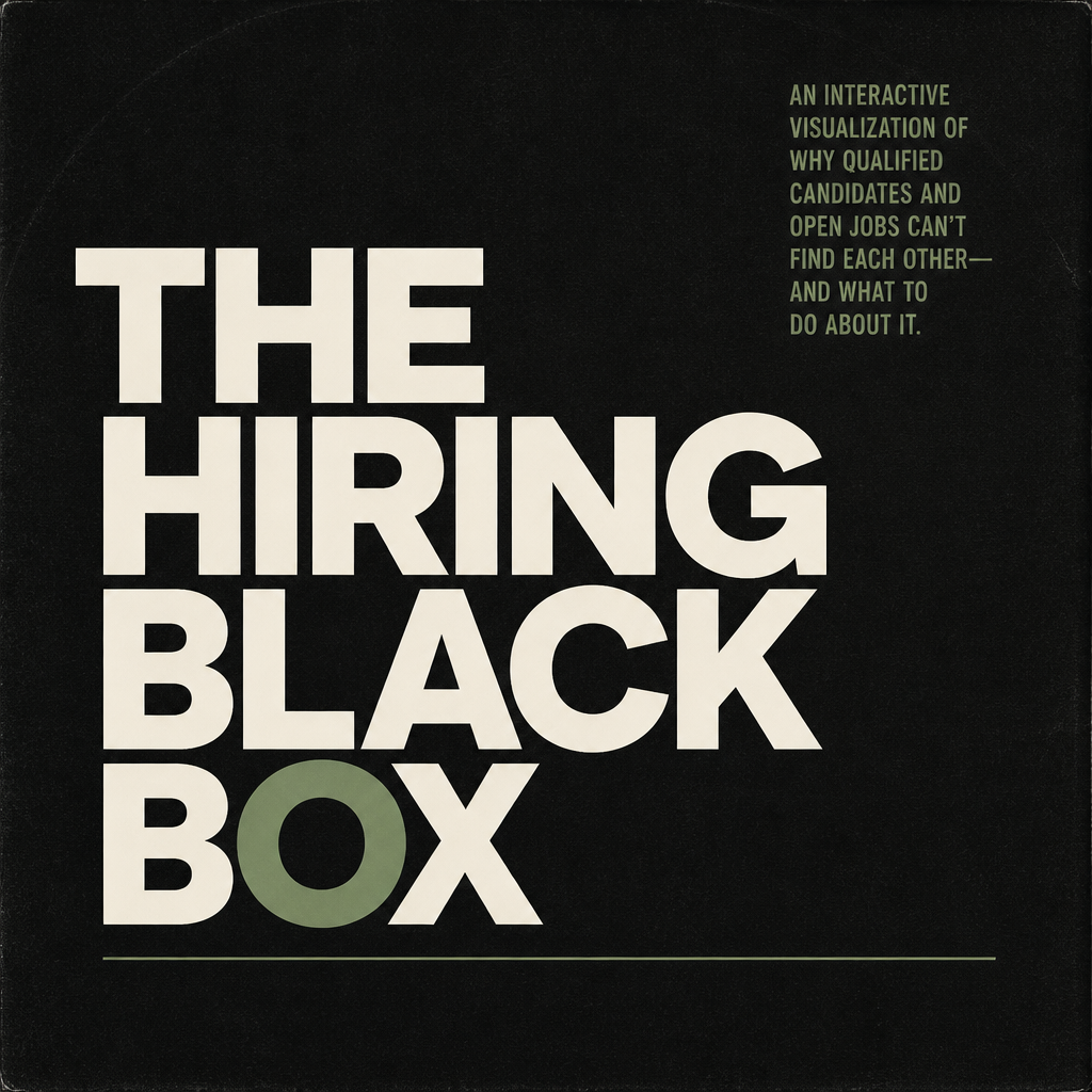 The Hiring Black Box